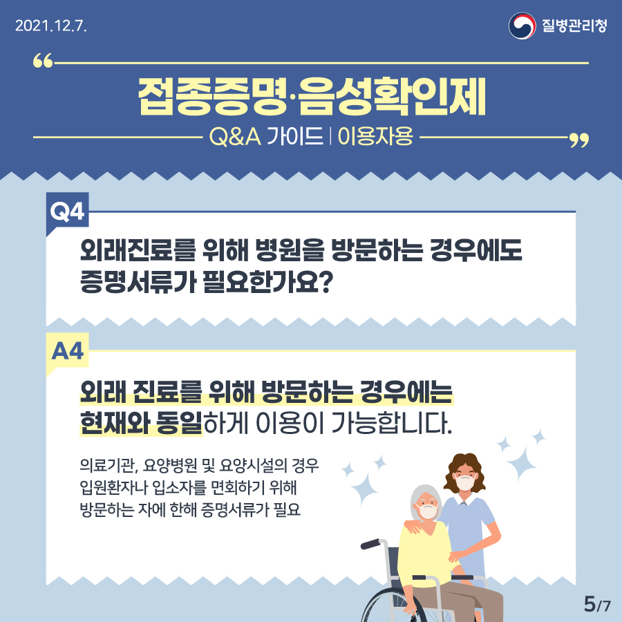 접종증명, 음성확인제가 궁금해요-이용자용